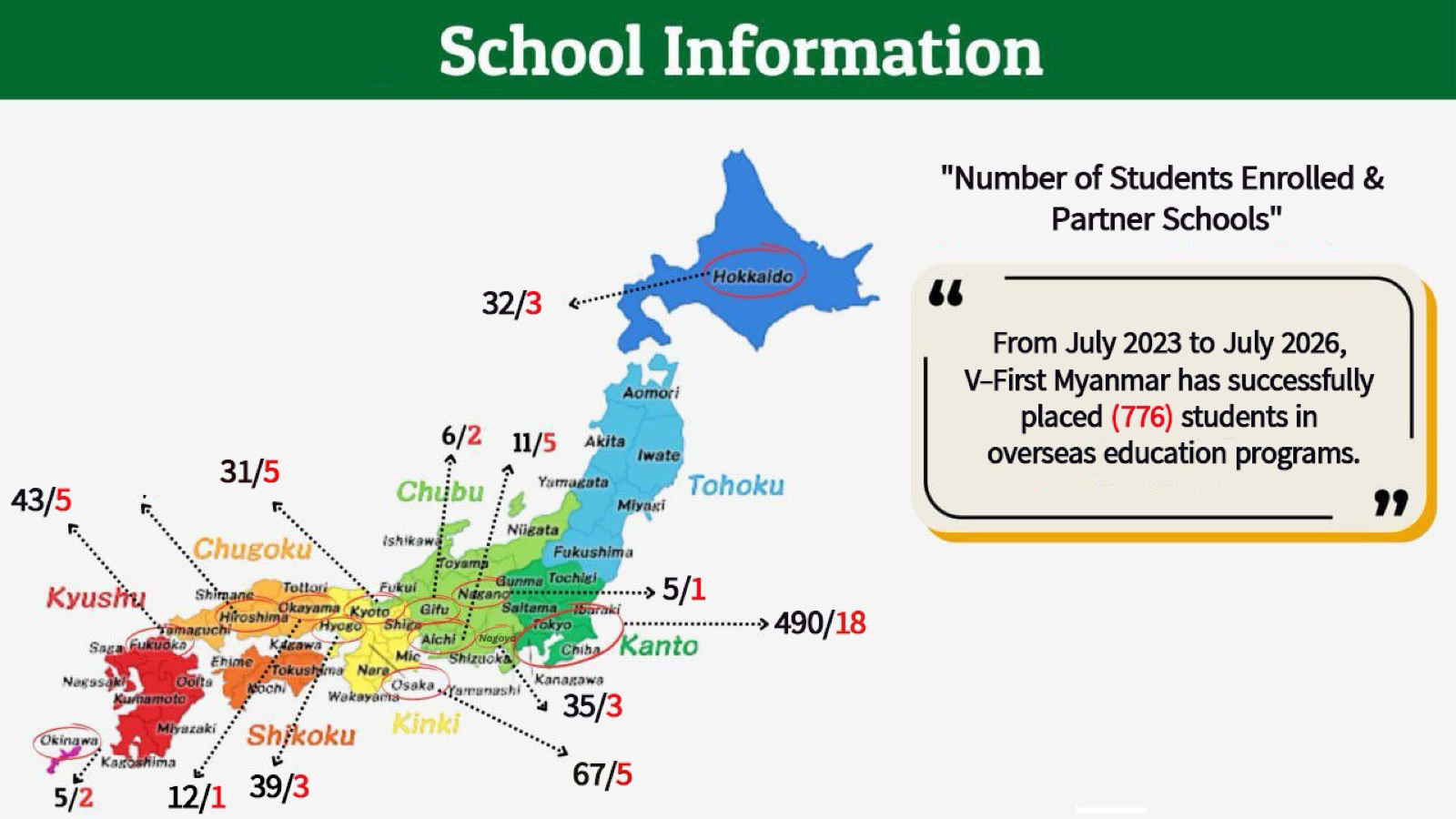 全国の提携日本語学校ネットワーク地図（黒字：学生数、赤字：学校数）